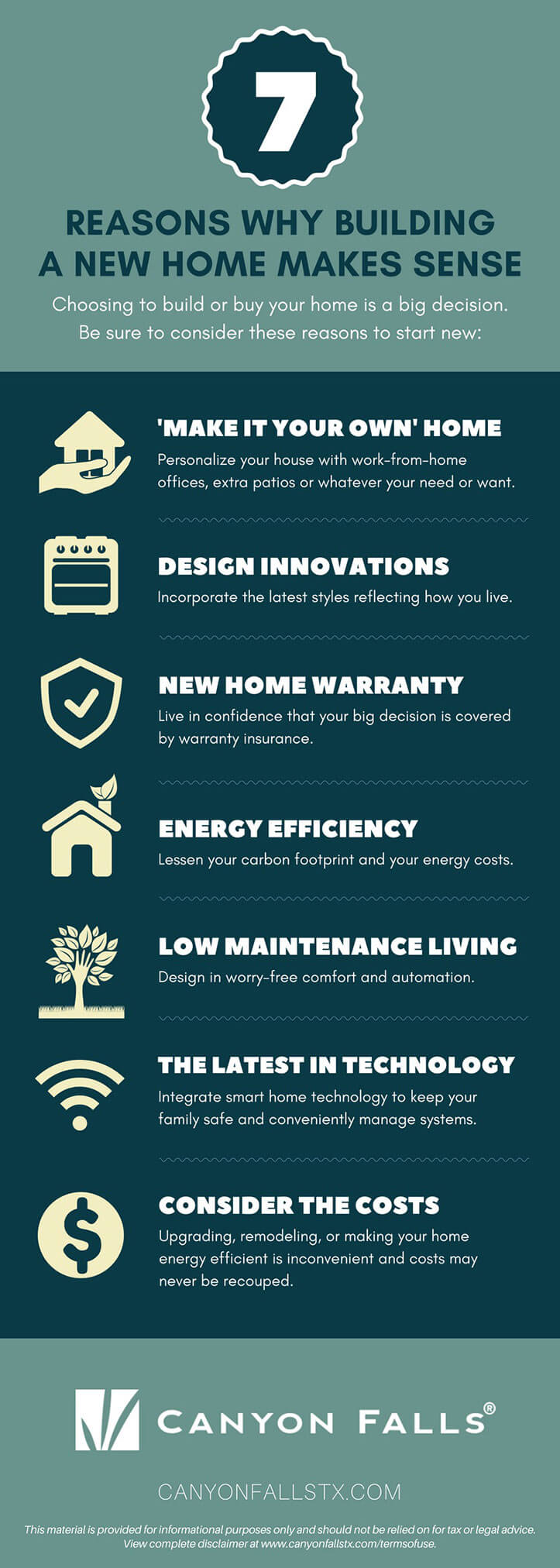 Infographic: 7 resons why building a new home makes sense