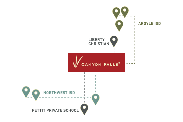 Schools around Canyon Falls community